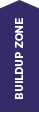 Build up zone